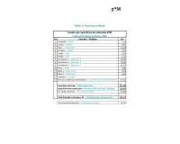 Nieuw gebouw - Penthouse - Relleu - pueblo