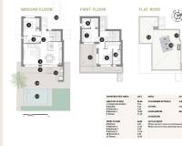 Nueva construcción  - Villa-Chalet - San Javier - Santiago de la Ribera