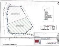 Resale - Building Plot - Benitachell - Cumbre del Sol