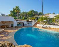 Resale - Villa - Jávea - La Lluca