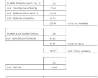 Resale - Villa - Jávea - Villes del Vent