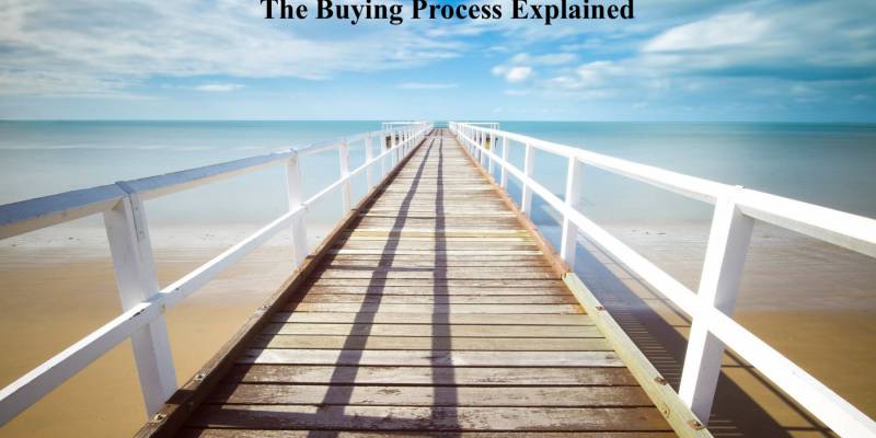 Buying Property In Spain - The Buying Process Explained 